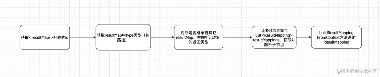 image-20220607215814751