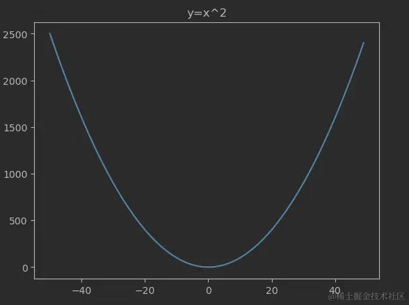 image-20230422143947314|432