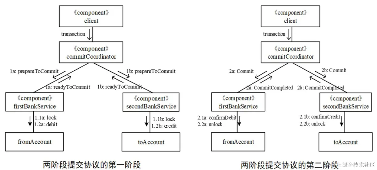 image-20231007151452664