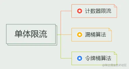 image-20210730215659302