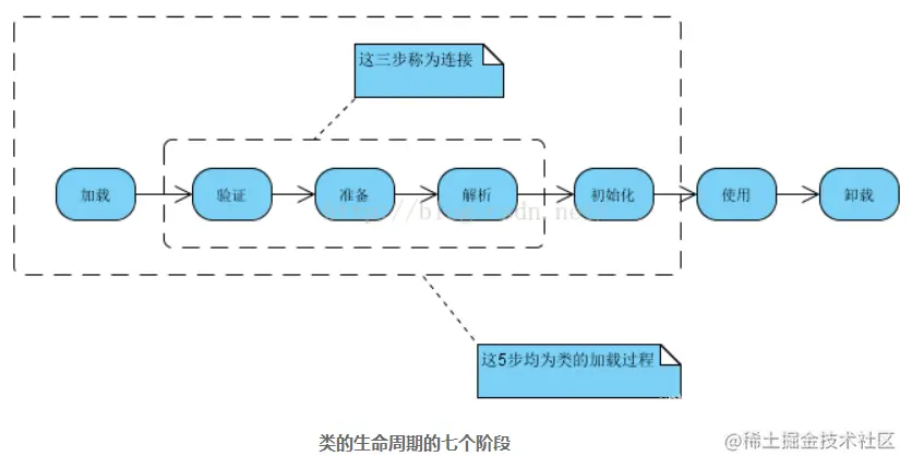 image-20210826102707398