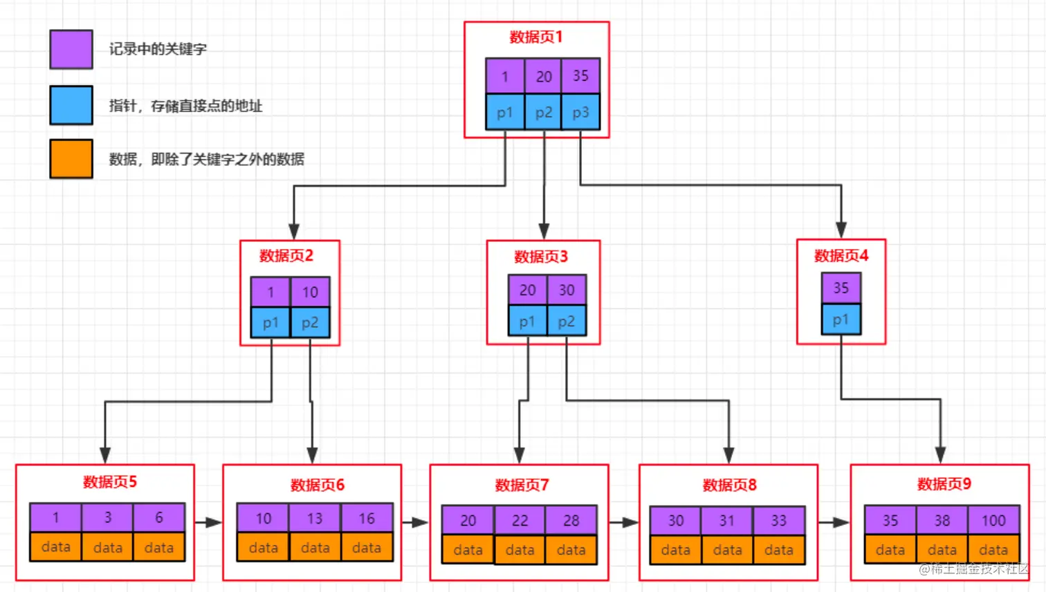 image-20230710150550907