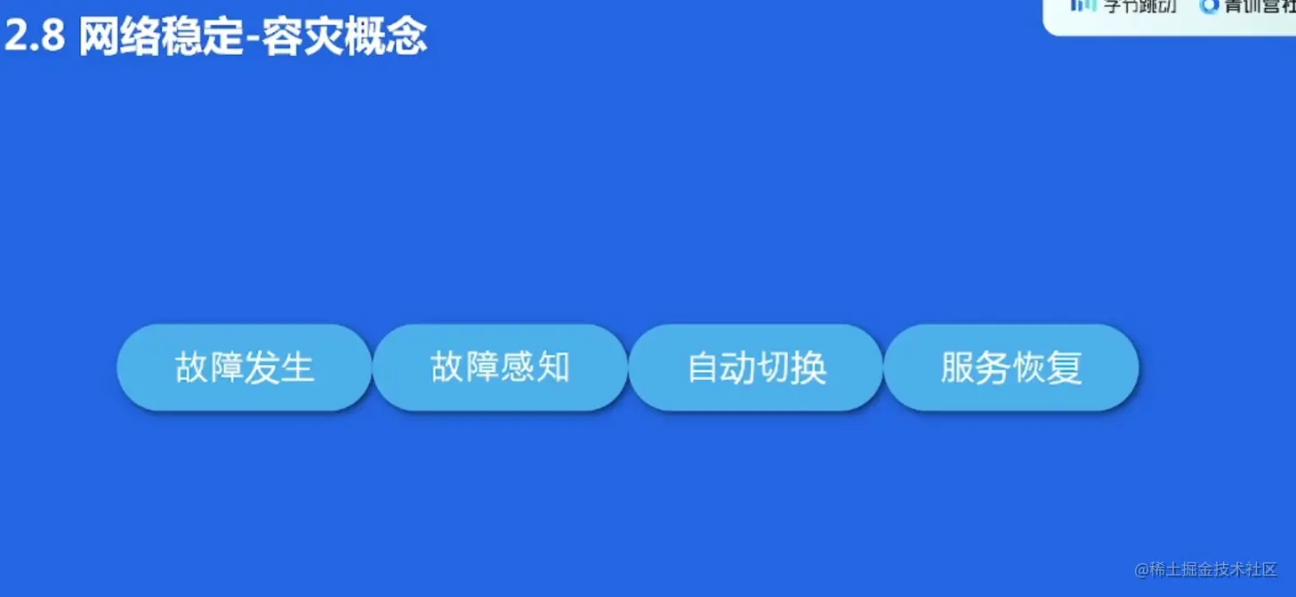 image-20220522205402230