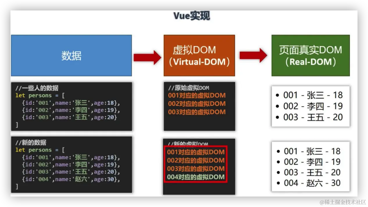 image-20220607100339865