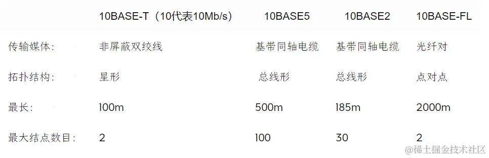 image-20211012222110293