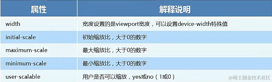 image-20230130220552240