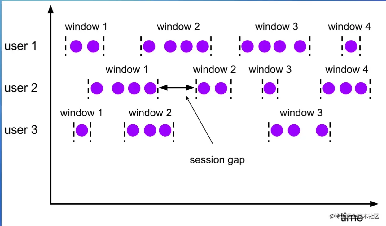 截屏2022-07-29 16.29.31.png