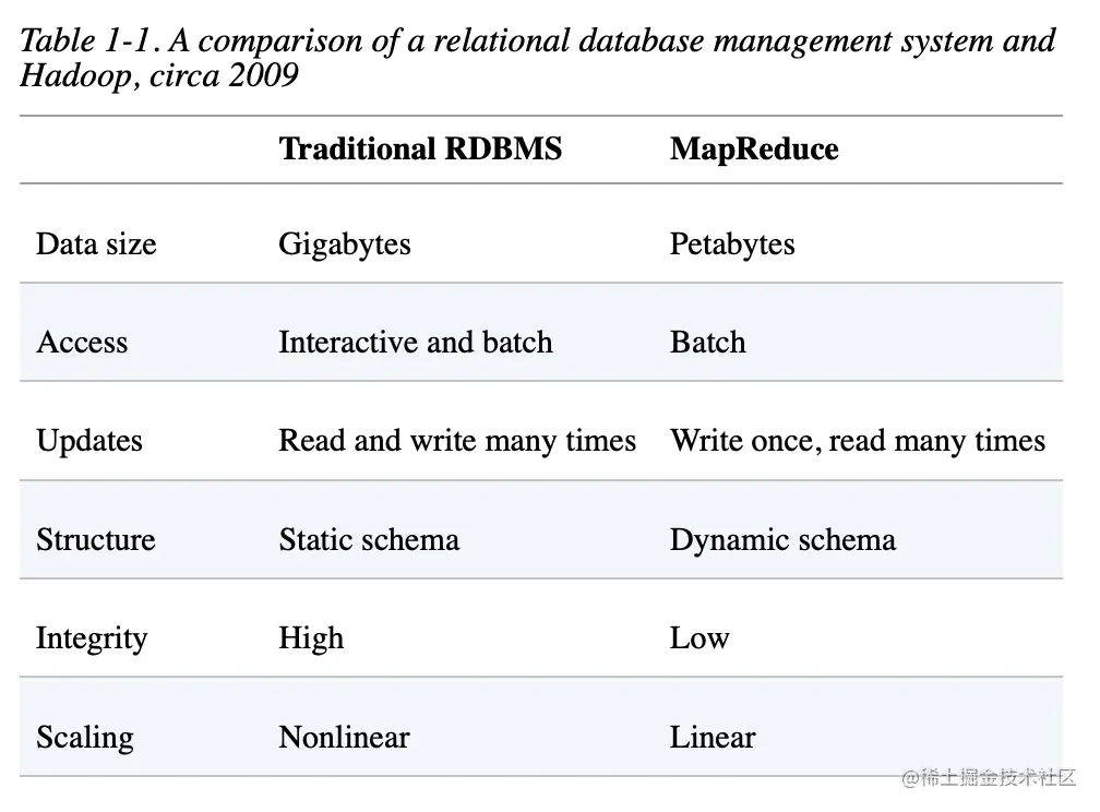 截屏2023-05-24 11.55.32.png