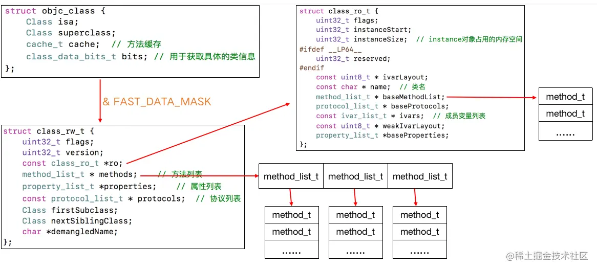 截屏2021-05-18 上午10.42.20.png
