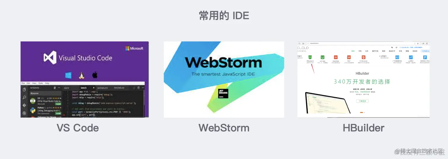 推荐 WebStorm