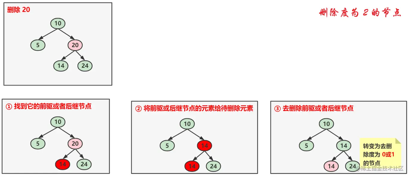 image-20221028195234972