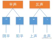 image-20230121095851999