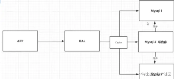 image-20221114232901955