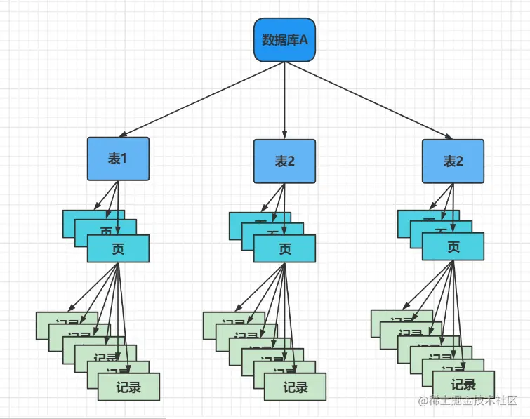 image-20220601105306954