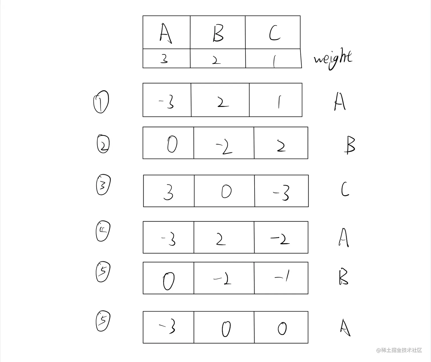 7614C7CEC886896A296231D538B87D1F.png