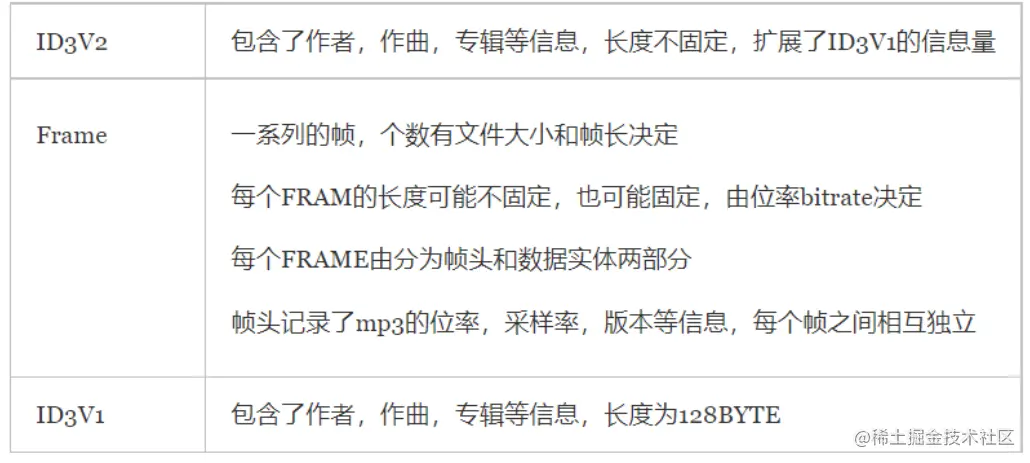 image-20220729133426738