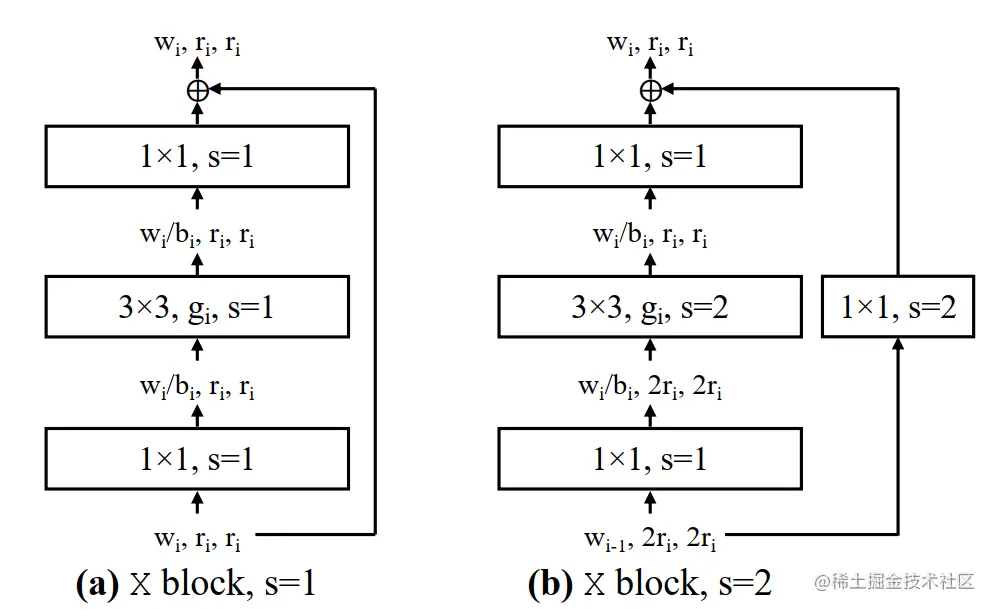 image-20220904204416032