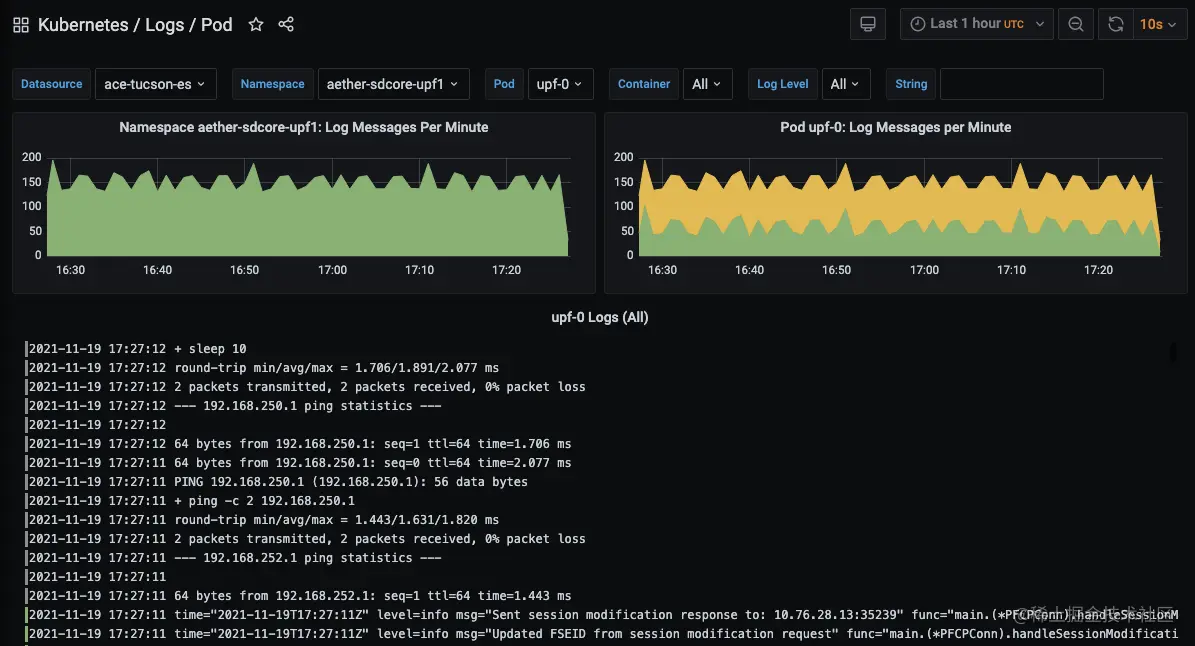 图29. 日志消息与SD-Core的UPF组件显示在Grafana仪表板上。