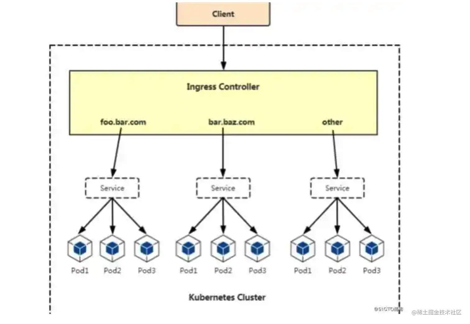 image-20220417183622460