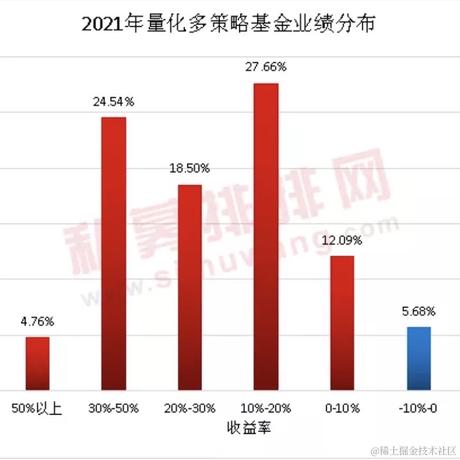 非凸科技于2022-01-18 18:46发布的图片