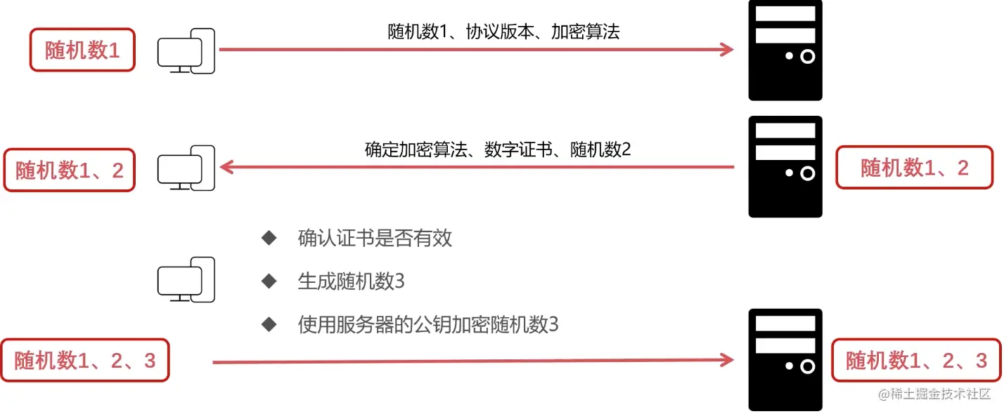 截屏2021-12-23 10 39 25