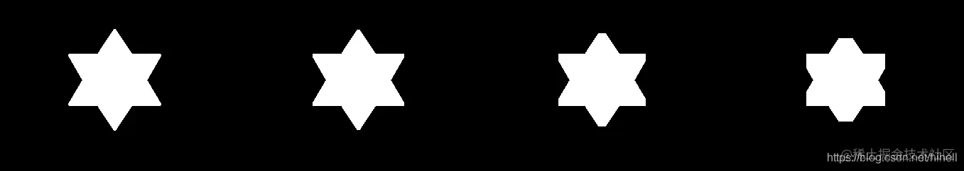 OpenCV 形态学操作之腐蚀与膨胀，开运算与闭运算，顶帽与黑帽，图像梯度运算相关知识点回顾