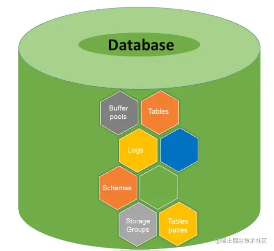运维到底是干什么的？看完这篇你就懂了