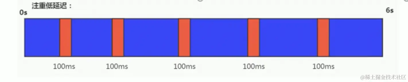 截屏2021-09-28下午5.58.16