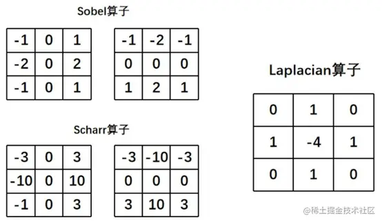 image-20220527113146338