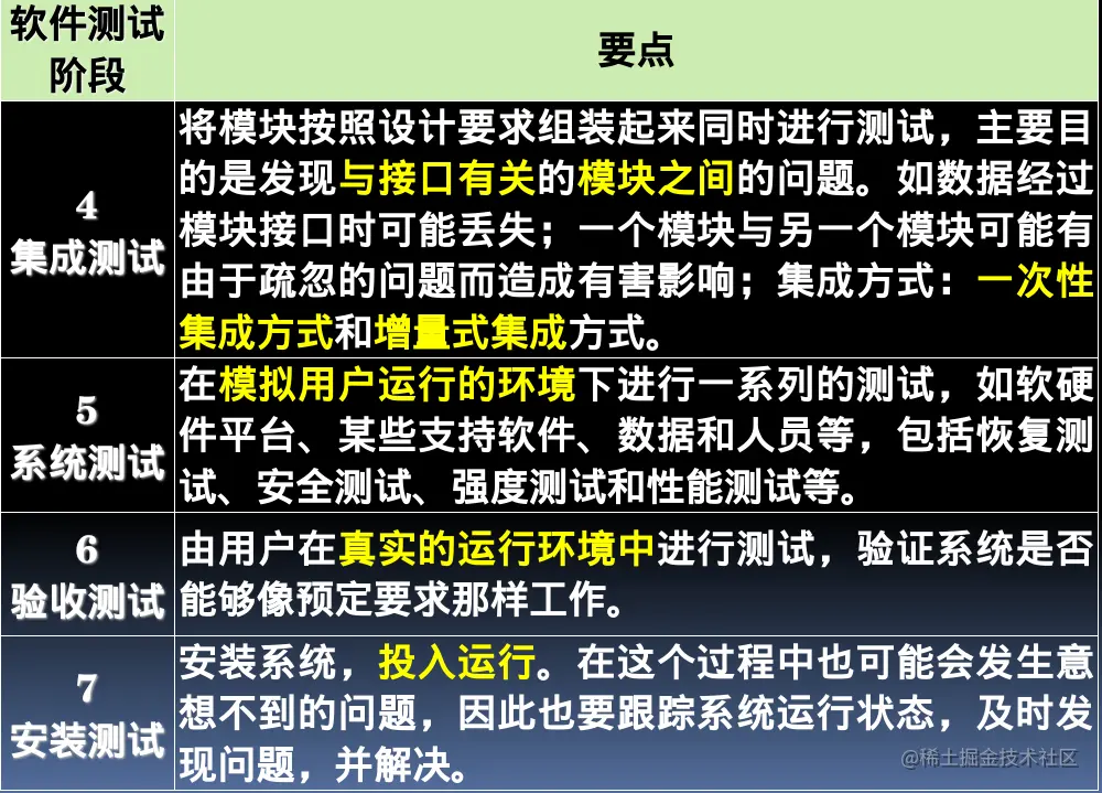 image-20220304111256195