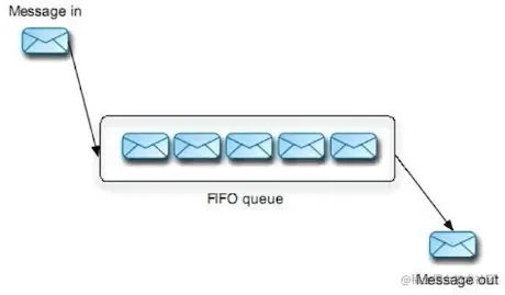 image-20221201012038515