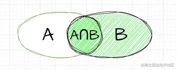 image-20230118211713784