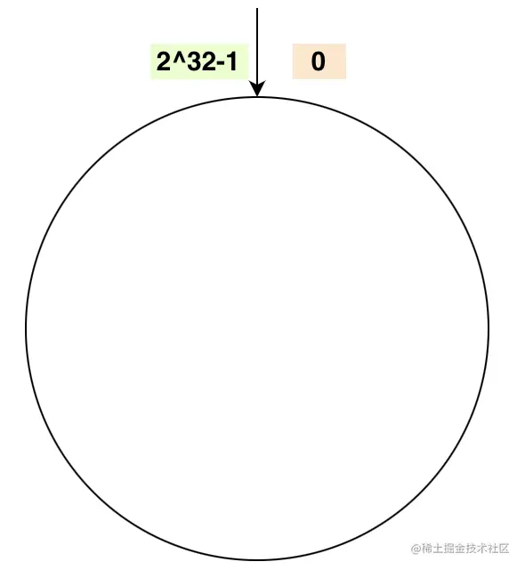 image-20220912175338137