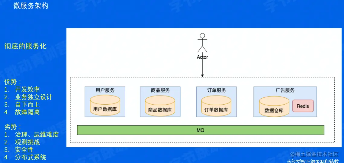 image-20220529144748364