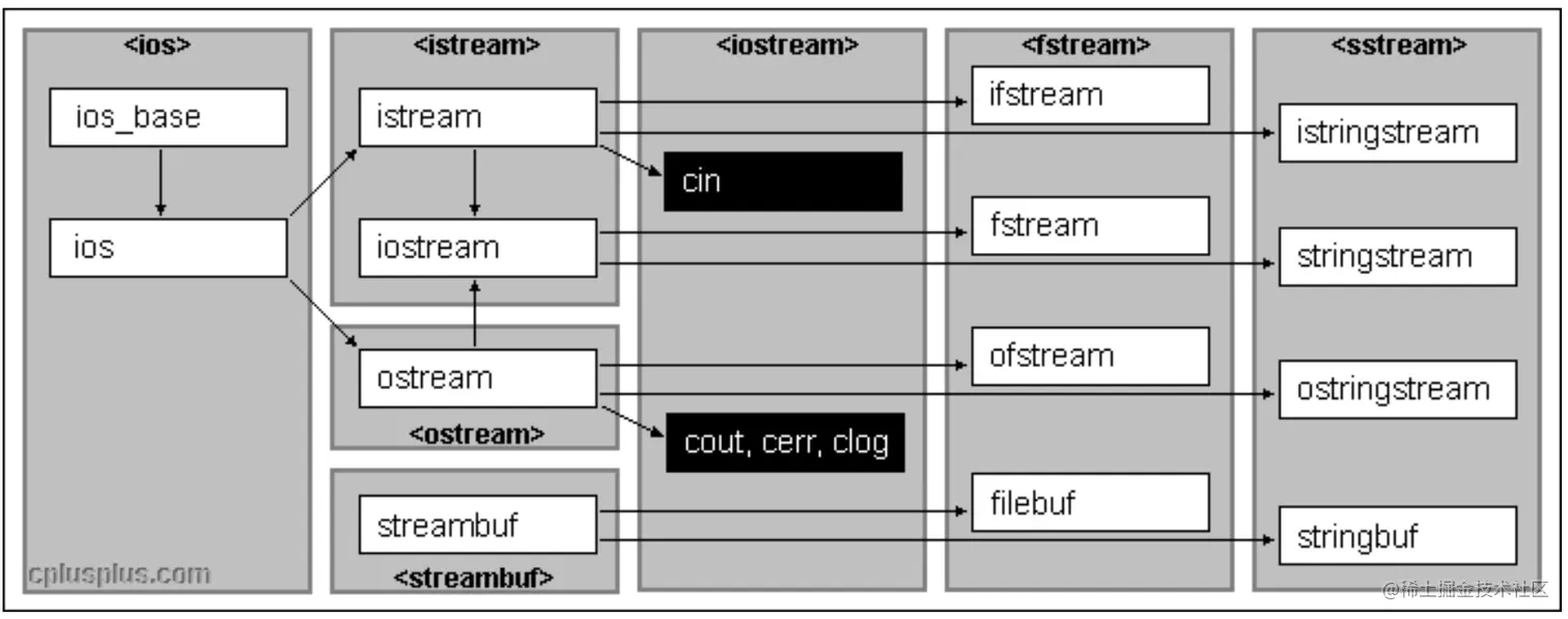 image-20220707083903909