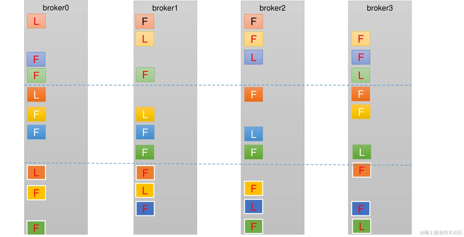 image-20240125210536932