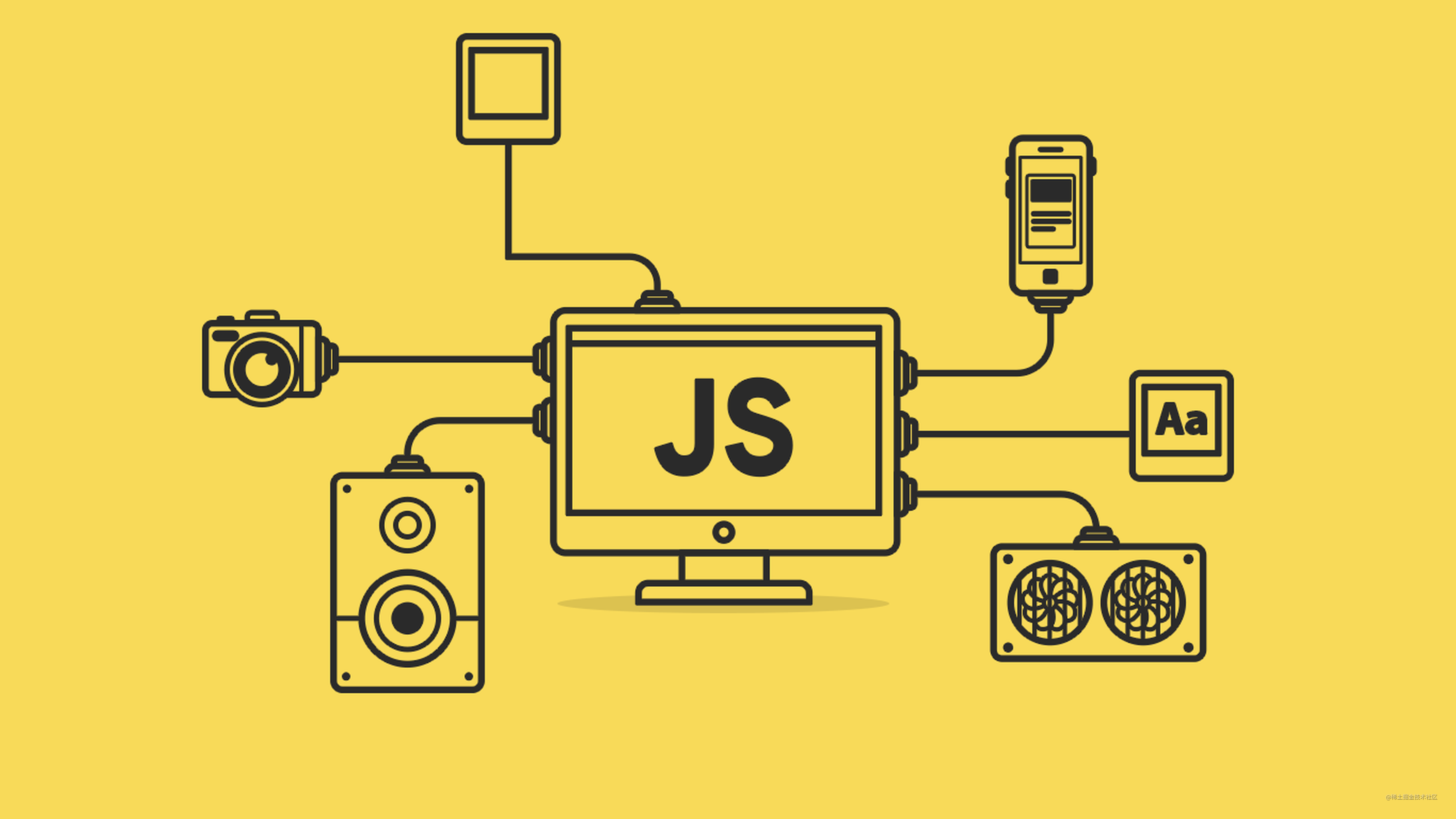 什么是JavaScript作用域、作用域链？