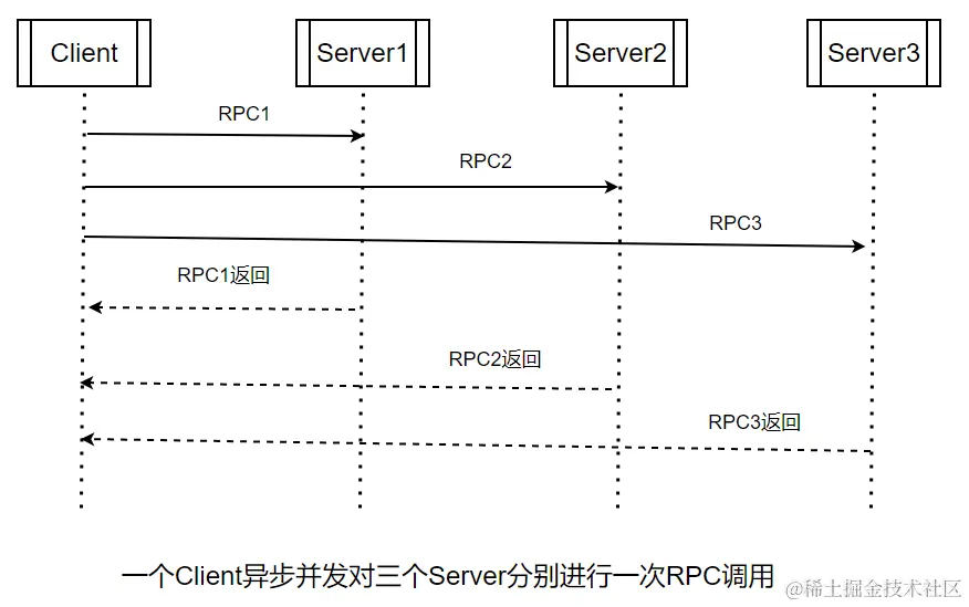 image-20231004124912843