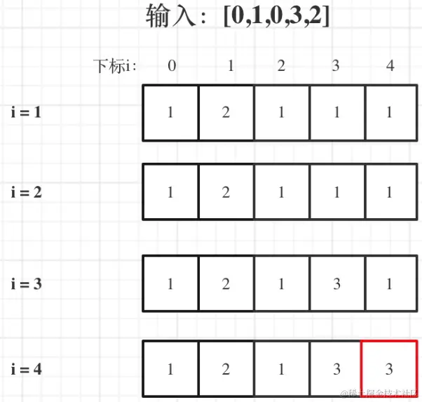 image-20221210014709869