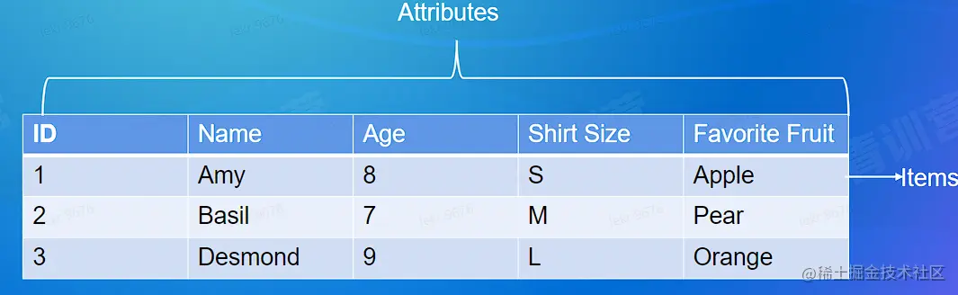 image-20220820130749844