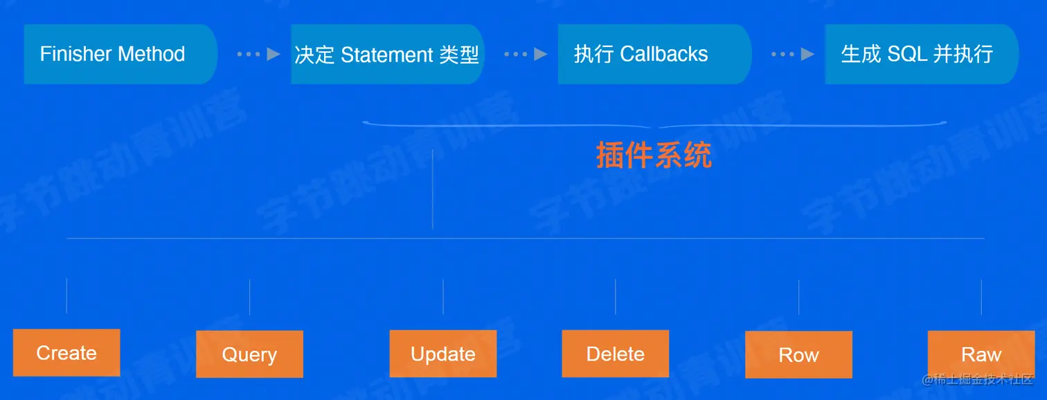 image-20220517003355610