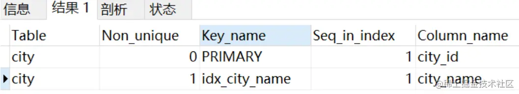[外链图片转存失败,源站可能有防盗链机制,建议将图片保存下来直接上传(img-JPupOBbW-1618140280323)(../../photo/Typora-photo/1617116573558.png)]