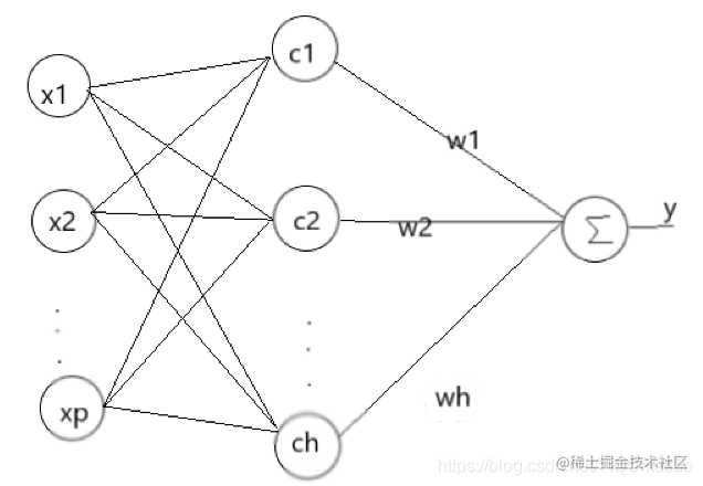 [path planning] Robot obstacle avoidance path planning based on MATLAB ...