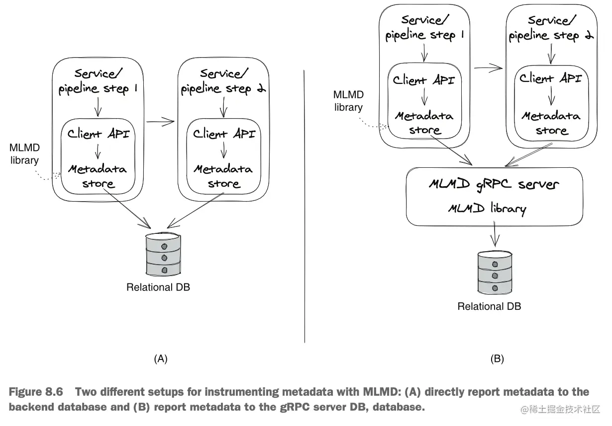 截屏2023-07-08 13.51.55.png