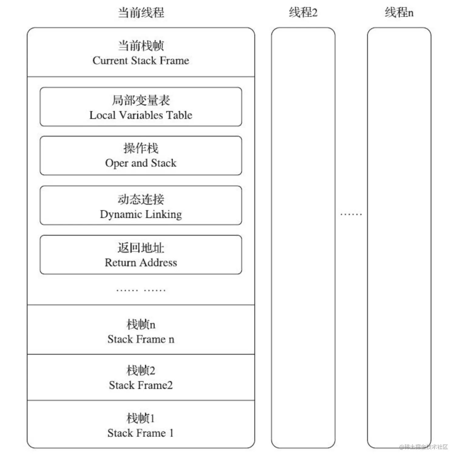 image-20210801140043661