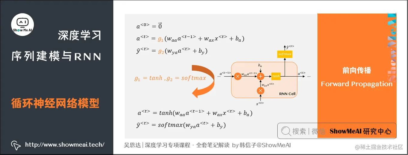 循环神经网络模型