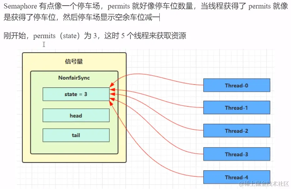 image-20230303141556159