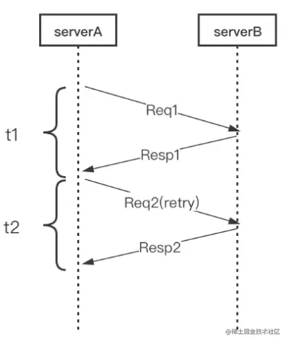 2022-05-21 19-42-51 的屏幕截图.png