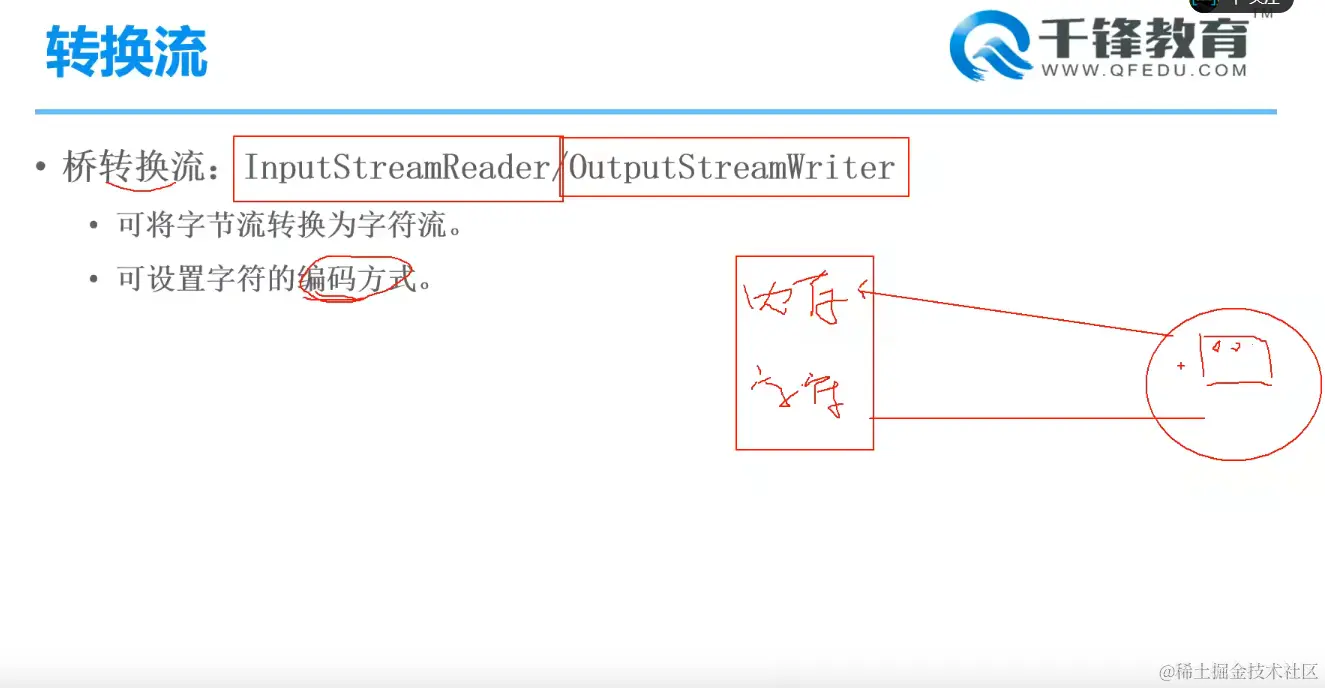 image-20220209175008054