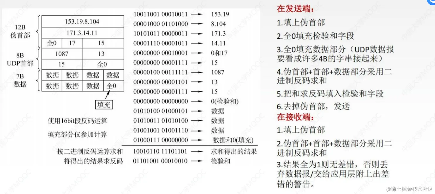 image-20220720231950841